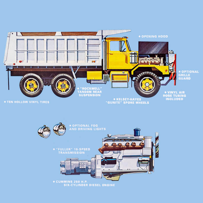 AMT 1/25 Autocar Dump Truck (DC-9964B) Kit