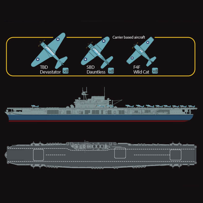 Academy 1/700 USS Yorktown CV-5 "The Battle of Midway" 80th Anniversary