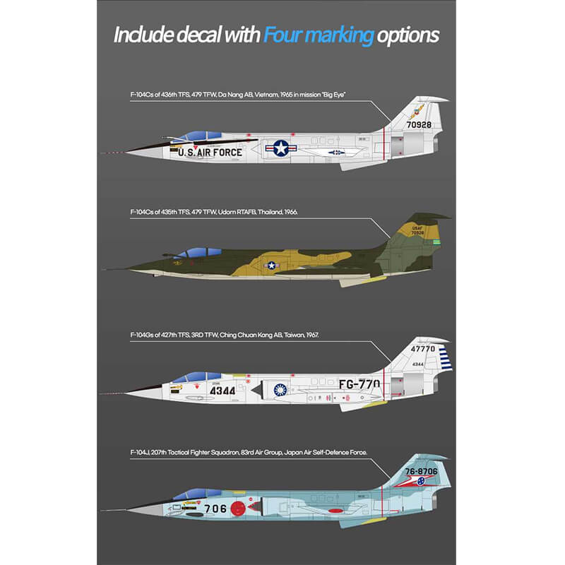 Academy 1/72 USAF F-104C "Vietnam War"