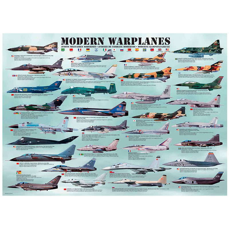 Modern Warplanes 1000pc Puzzle