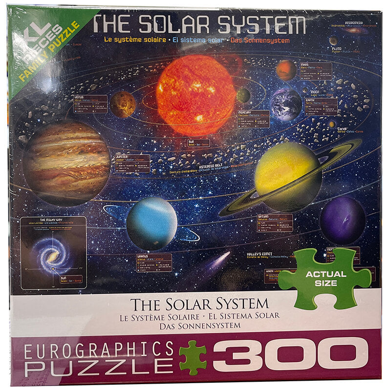 The Solar System 300pc Puzzle