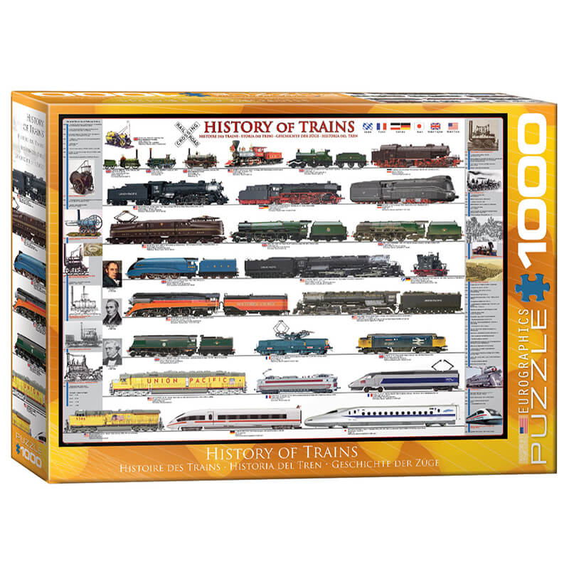 History of Trains 1000pc Puzzle