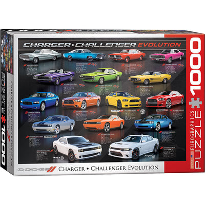 Dodge Charger Challenger Evolution 1000pc Puzzle