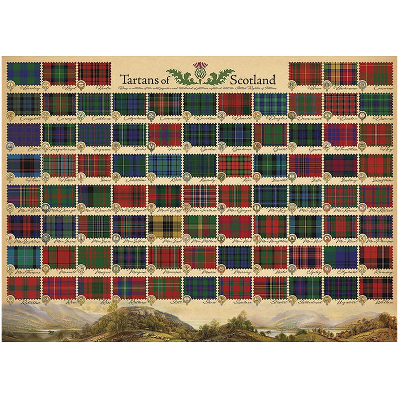 Tartans of Scotland 1000pc Puzzle