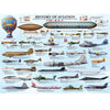 History of Aviation 1000pc Puzzle