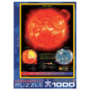 The Sun 1000pc Puzzle