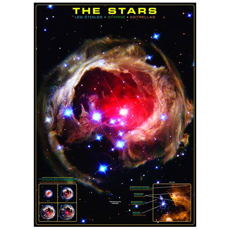 The Stars 1000pc Puzzle