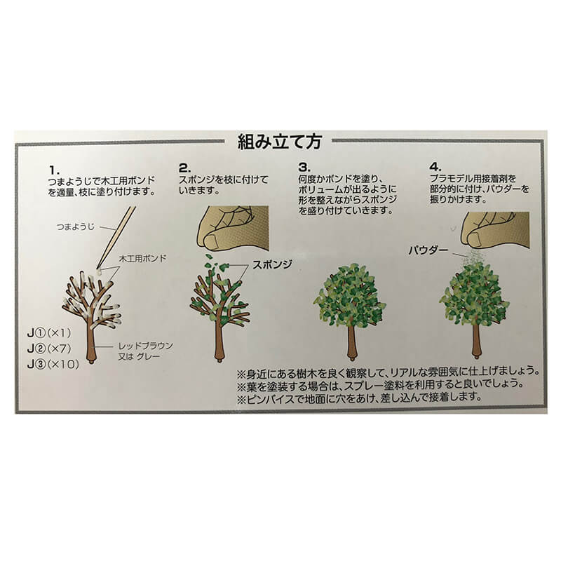 Doyusha Trees Of Castles Kit