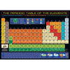 The Periodic Table Of The Elements 1000pc Puzzle