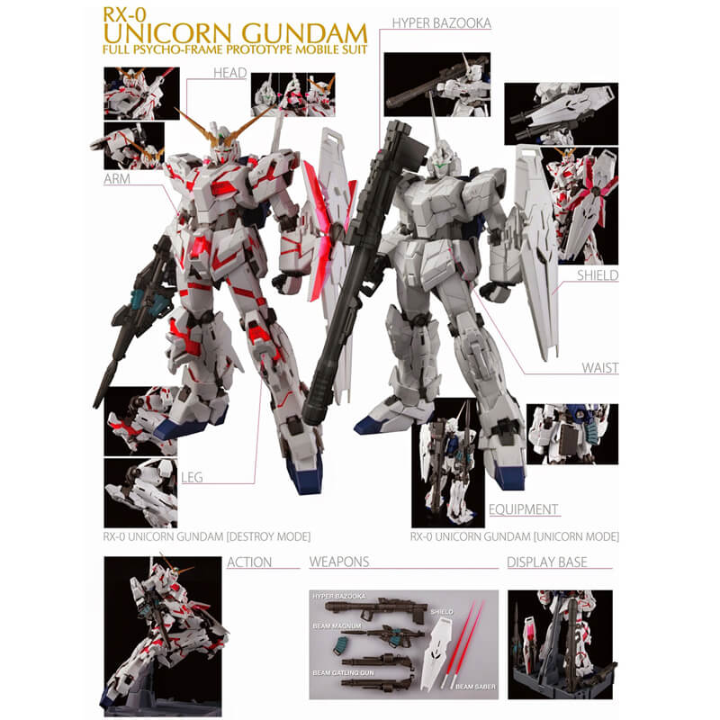 Bandai 1/60 PG RX-0 Unicorn Gundam