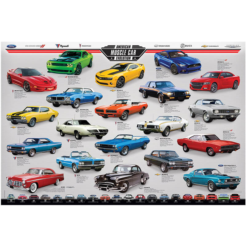 American Muscle Car Evolution 1000pc Puzzle