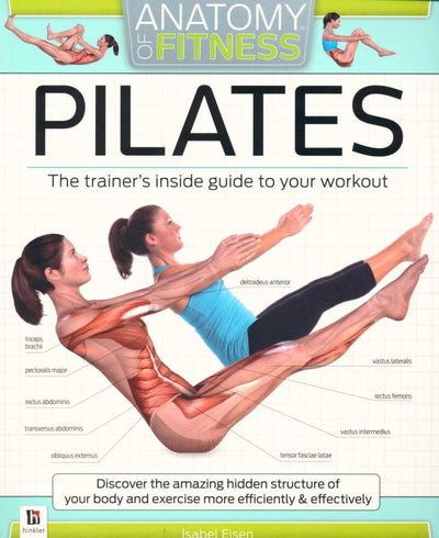 Anatomy of Fitness Pilates