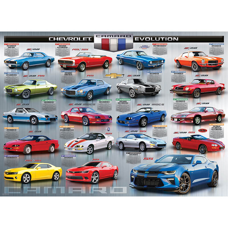 The Camaro Evolution 1000pc Puzzle