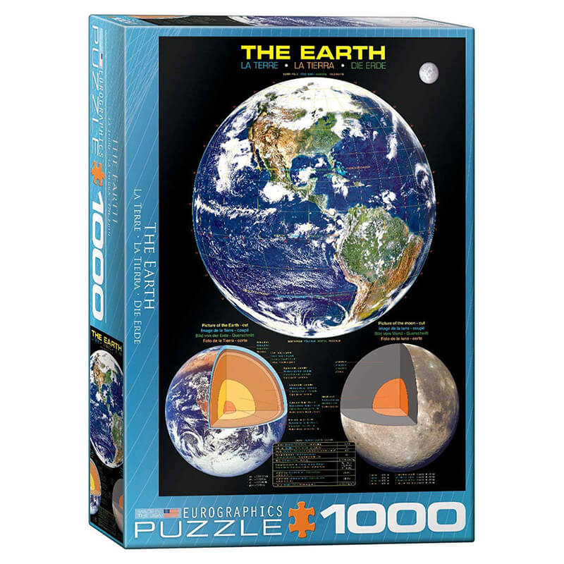 The Earth 1000pc Puzzle
