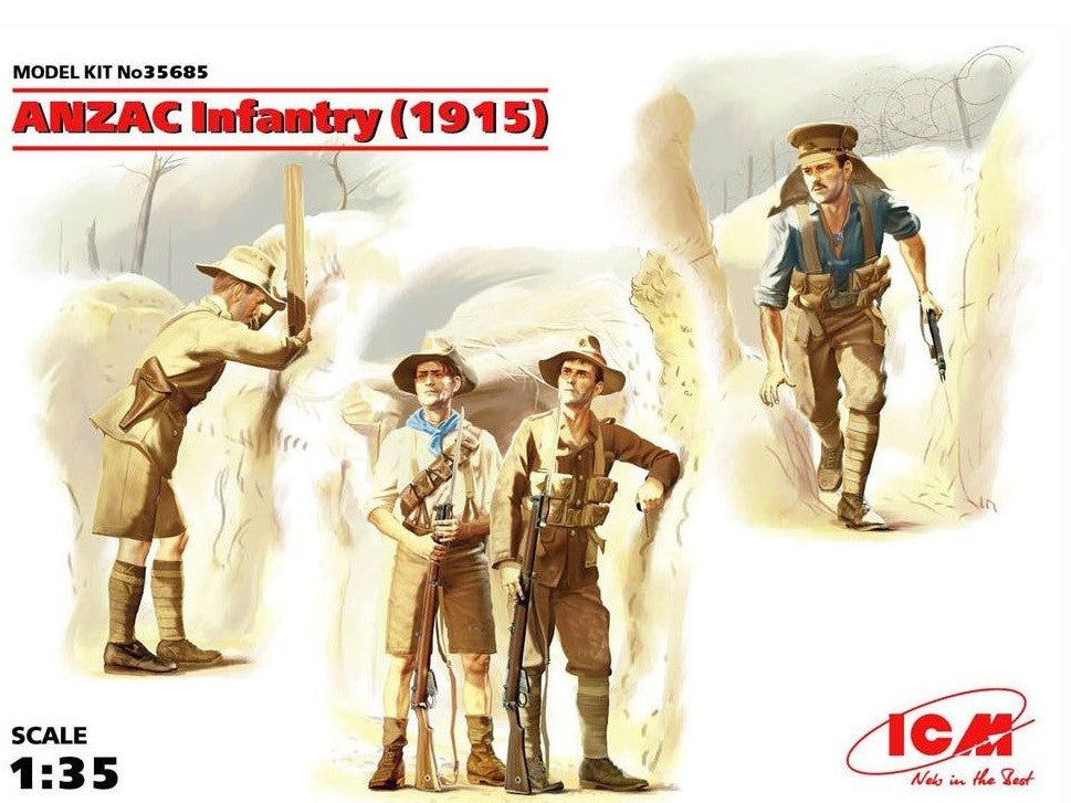 ICM 1/35 ANZAC Infantry (1915) Kit