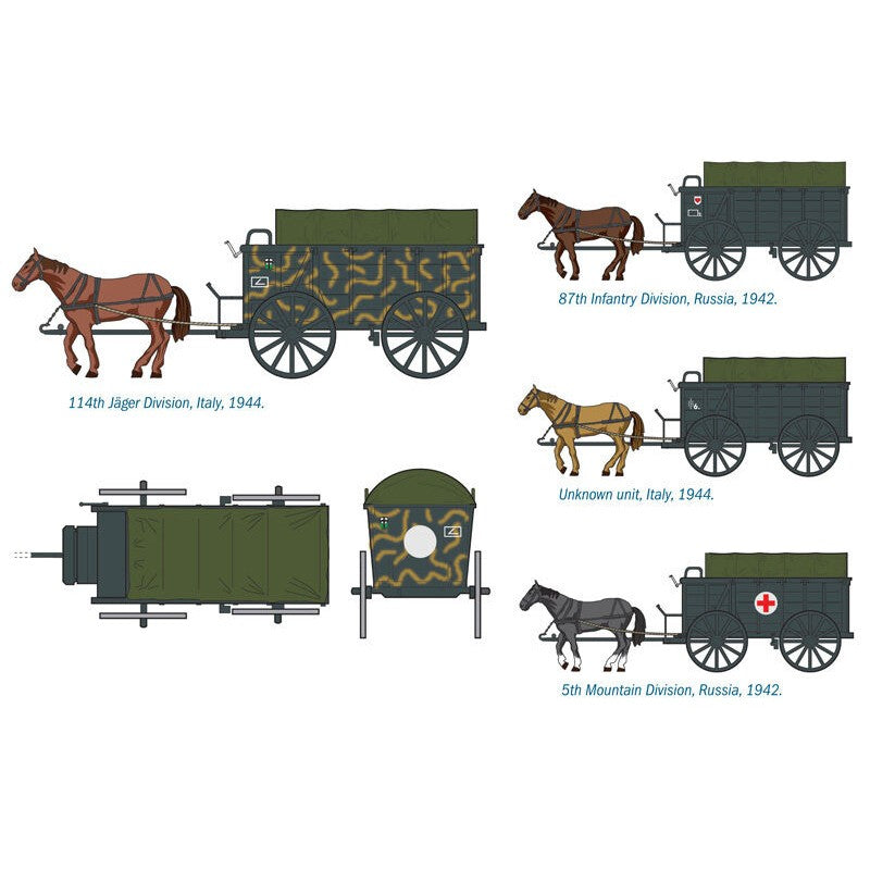 Italeri 1/35 Hf.2 Schwerer Heeresfeldwagen Kit