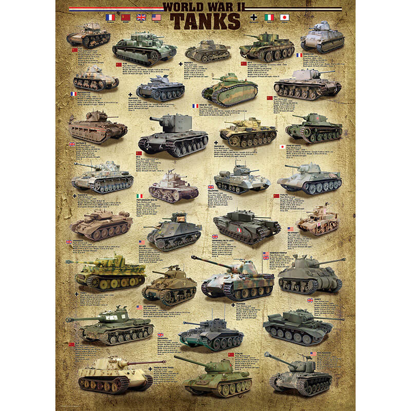 World War II Tanks 1000pc Puzzle