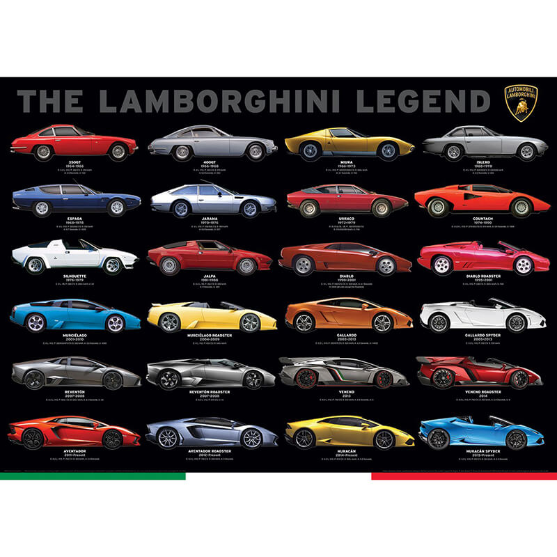 The Lamborghini Legend 1000pc Puzzle