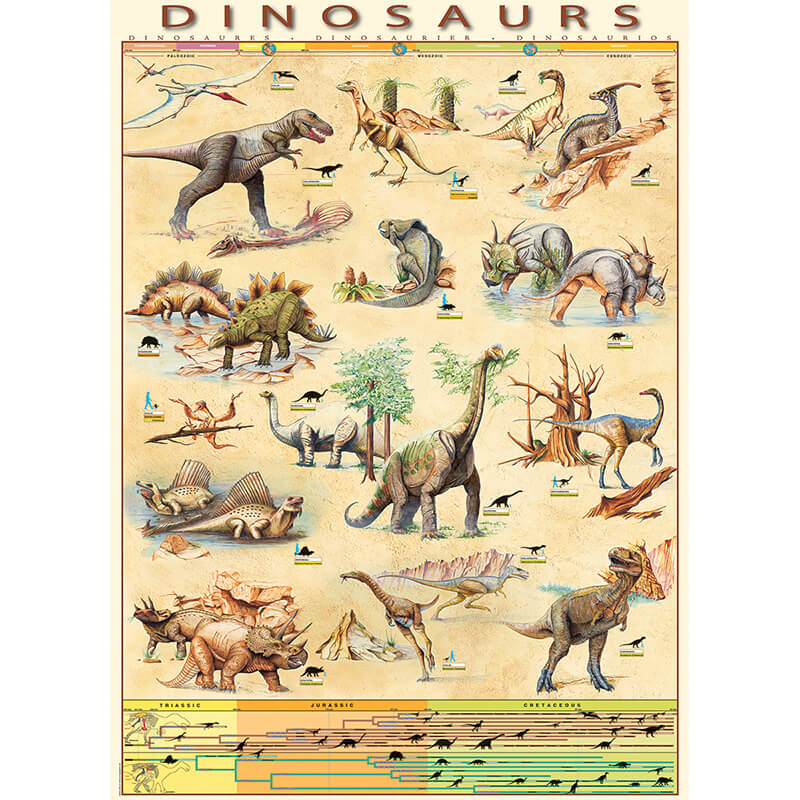 Dinosaurs 1000pc Puzzle